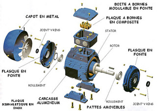 Double-déclic ici pour changer l'image